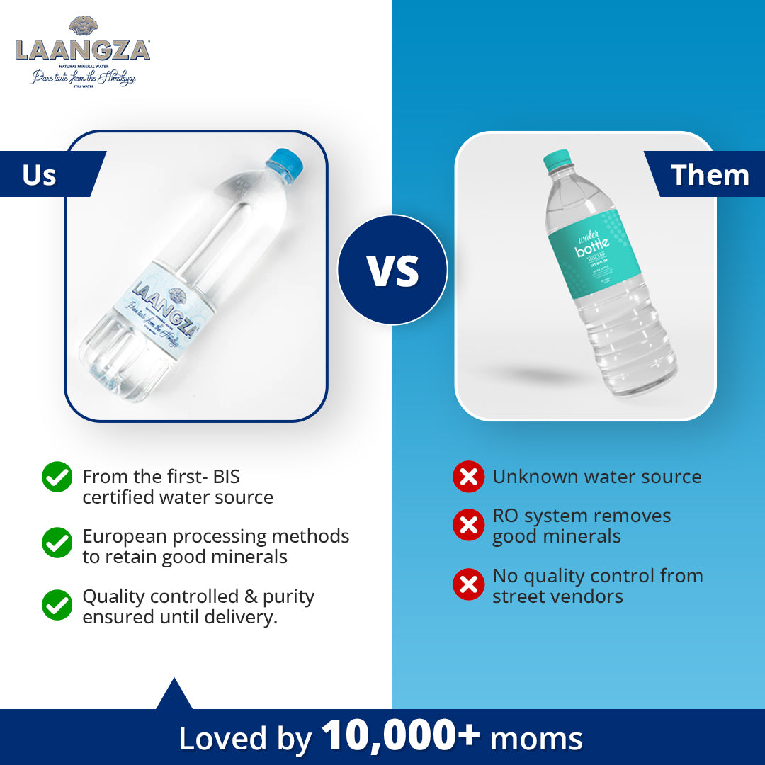 Laangza Natural Mineral Water 200 ml - 2 Cases (Pack of 24)